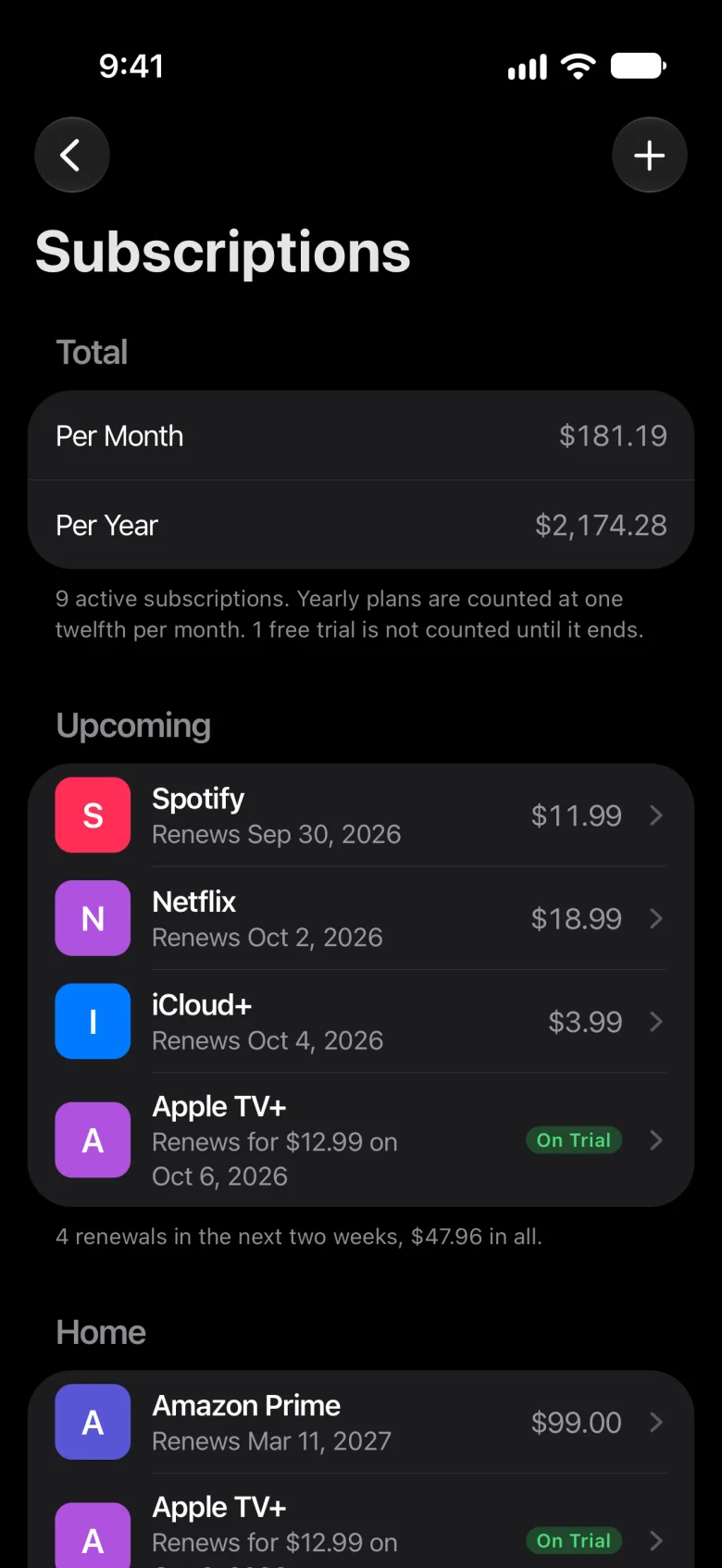 Subscriptions: $181.19 a month, $2,174.28 a year, and the renewals coming up